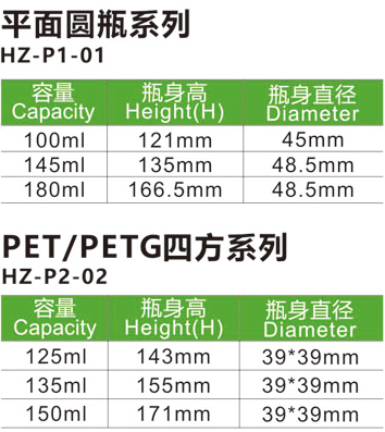 平面圓瓶系列HZ-P1-01